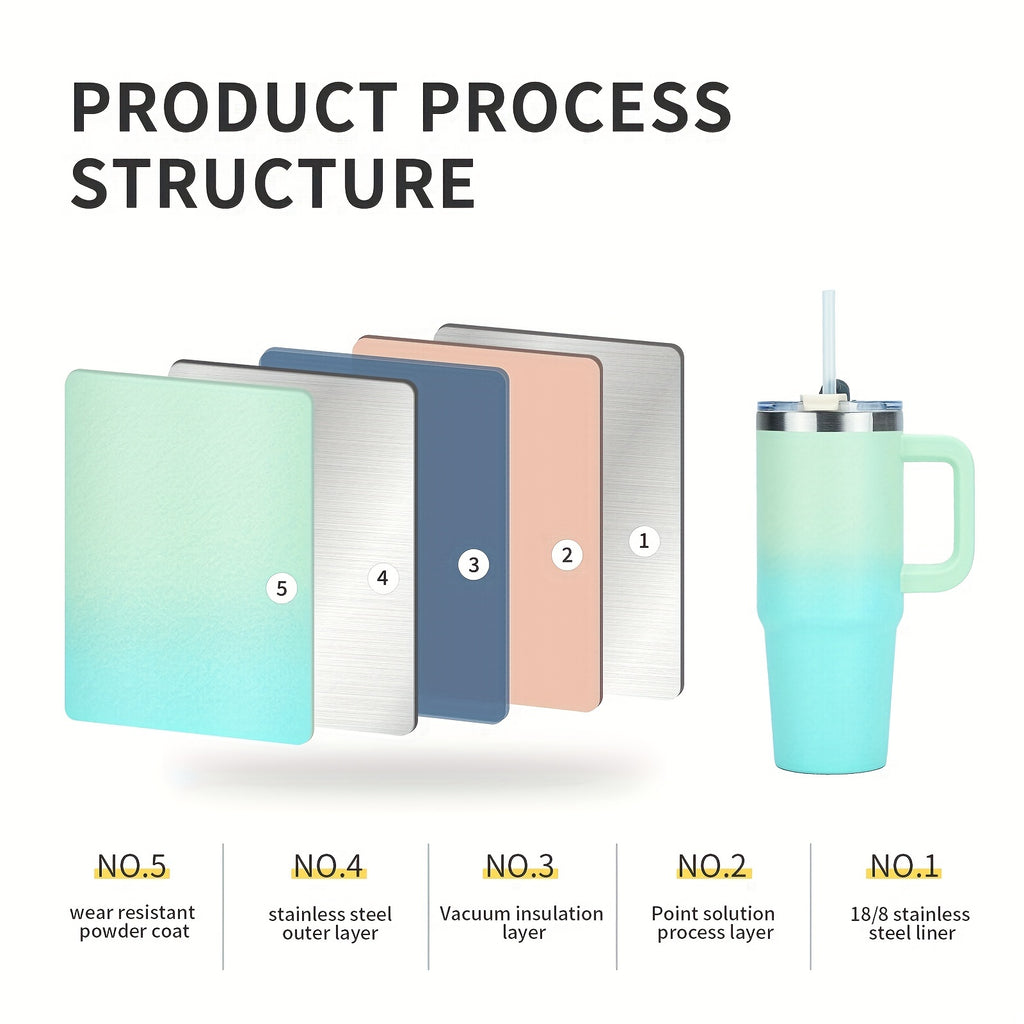 WATERSY 30oz/40oz Stainless Steel Tumbler with Handle & Straw