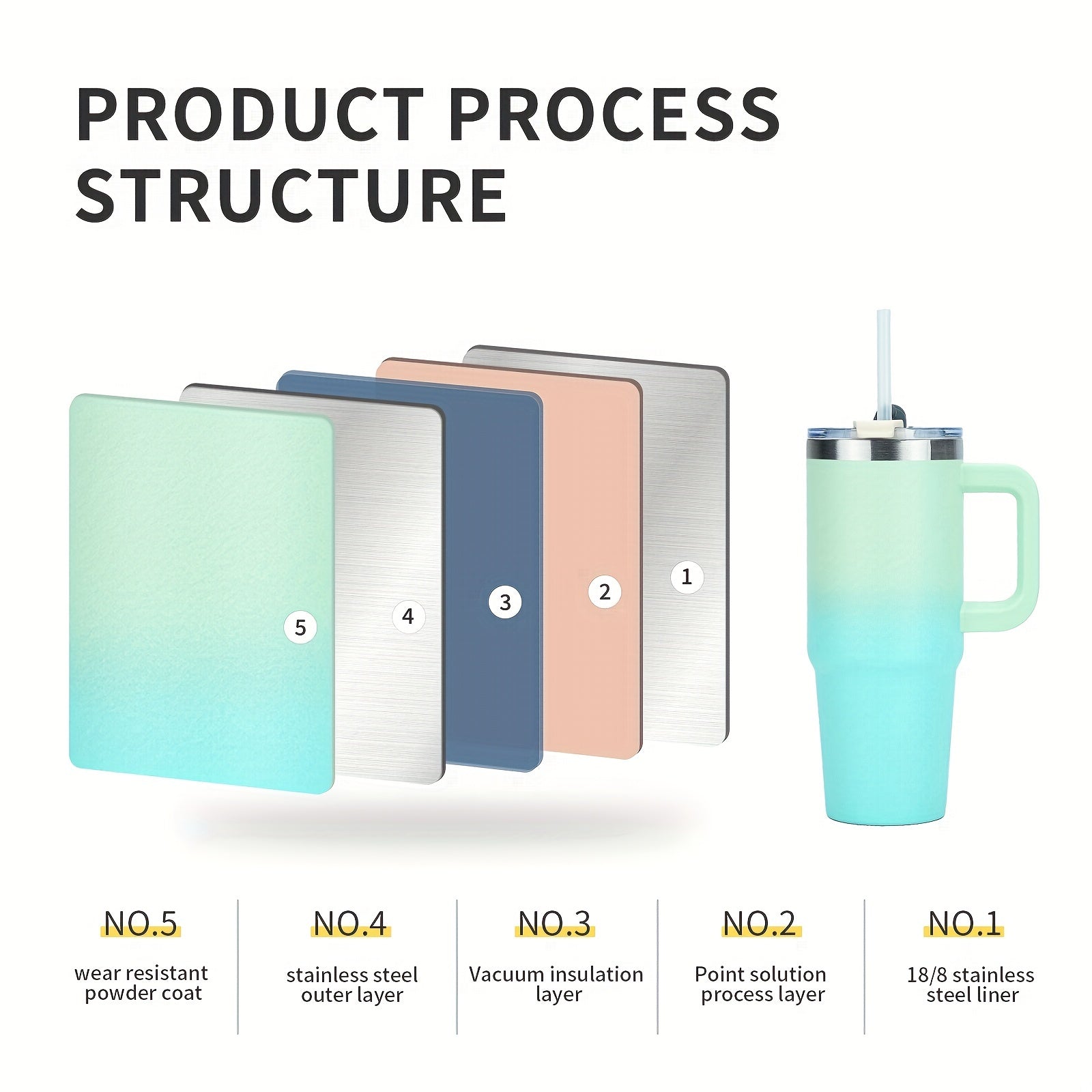 WATERSY 30oz/40oz Stainless Steel Tumbler with Handle & Straw