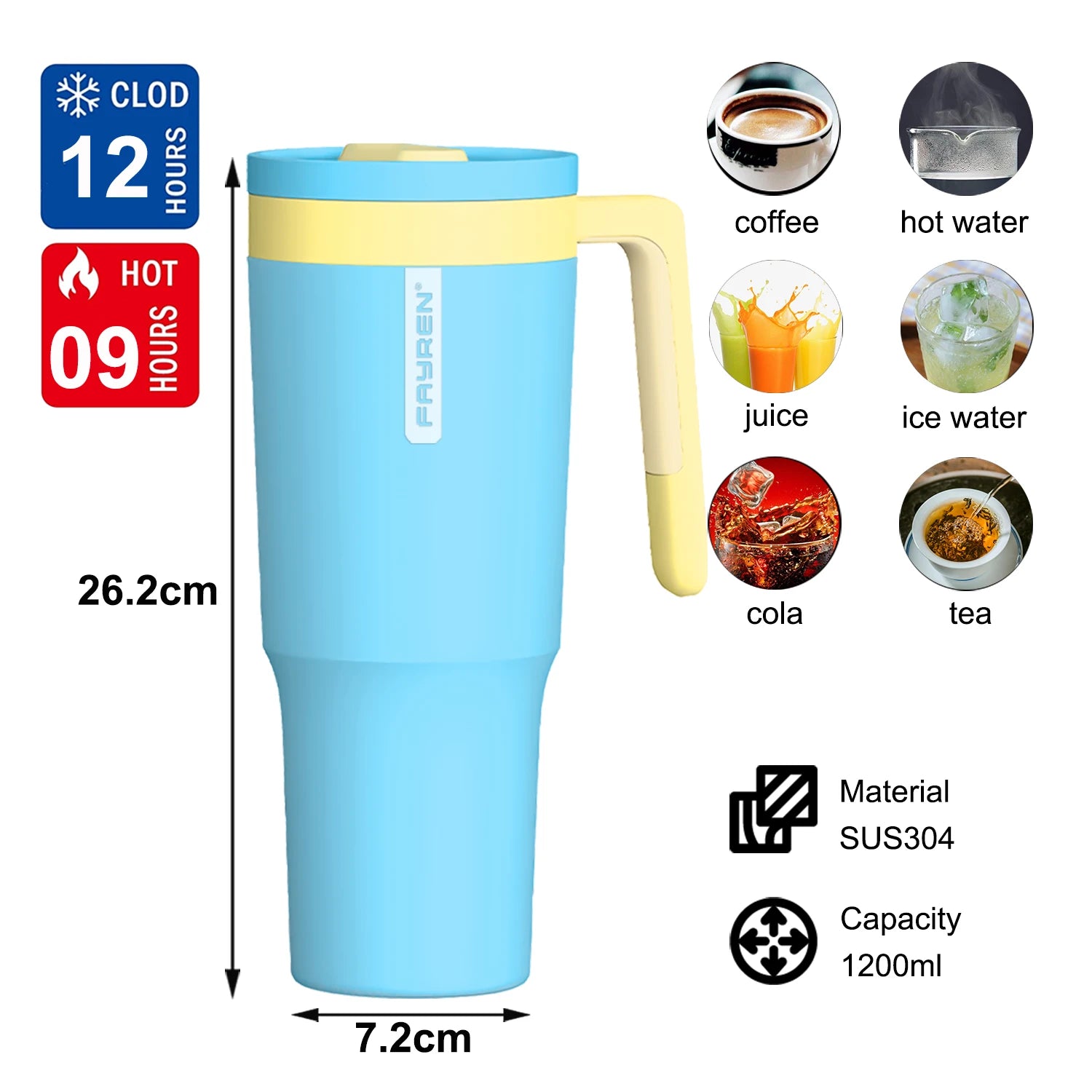 40oz Triple-Layer Insulated Stainless Steel Tumbler with Handle & Straw – Leak-Proof Travel Cup for Women & Men