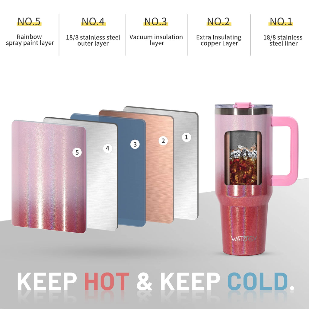 WATERSY 30/40oz Insulated Drinkware – Stainless Steel Tumbler with Handle & Straw