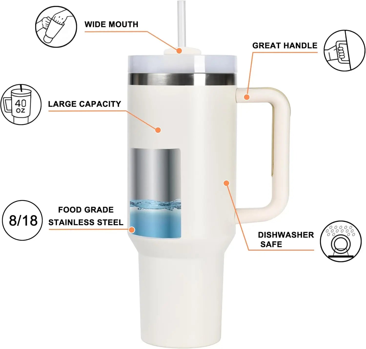 Stainless Steel Vacuum Insulated Metal Cup/Travel Mug/Tumbler/Drinkware with Lid and Straw for Water, Iced Tea or Coffee